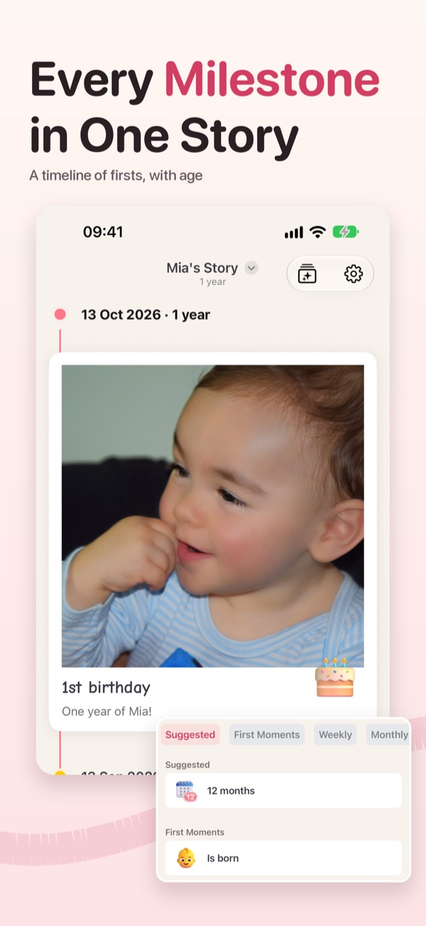 Story timeline with milestones